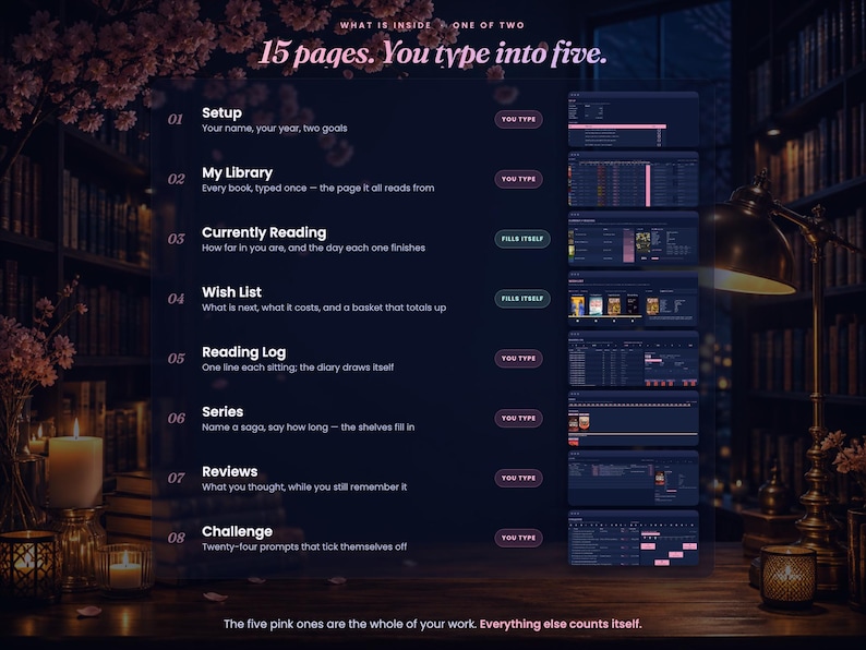 May include: A digital reading tracker interface featuring eight sections: Setup, My Library, Currently Reading, Wish List, Reading Log, Series, Reviews, and Challenge. The text reads: 15 pages. You type into five. The five pink ones are the whole of your work. Everything else counts itself.