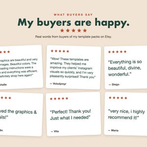 May include: A graphic display titled "What buyers say My buyers are happy." featuring six white rectangular customer review cards with five-star ratings. Each card contains positive feedback from buyers named Michelle, Volodymyr, Diego, Caitlin, Vita, and Maria regarding template packs.