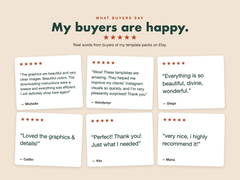 May include: A graphic display titled "What buyers say My buyers are happy." featuring six white rectangular customer review cards with five-star ratings. Each card contains positive feedback from buyers named Michelle, Volodymyr, Diego, Caitlin, Vita, and Maria regarding template packs.