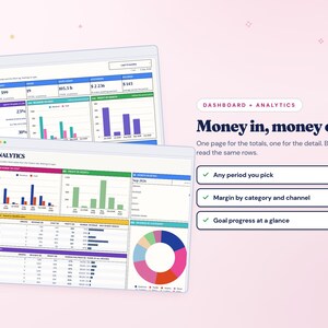 K&ouml;nnte beinhalten: Eine Dashboard- und Analyseoberfl&auml;che mit Finanzdaten, Balkendiagrammen und Tortengrafiken. Der Text lautet Dashboard, Analytics, Money in, money out, Any period you pick, Margin by category and channel, und Goal progress at a glance.