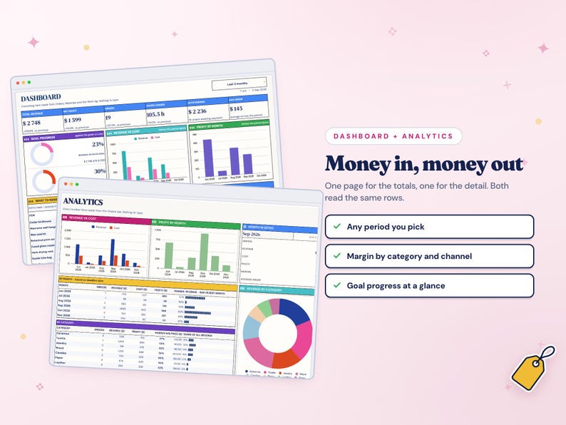 K&ouml;nnte beinhalten: Eine Dashboard- und Analyseoberfl&auml;che mit Finanzdaten, Balkendiagrammen und Tortengrafiken. Der Text lautet Dashboard, Analytics, Money in, money out, Any period you pick, Margin by category and channel, und Goal progress at a glance.