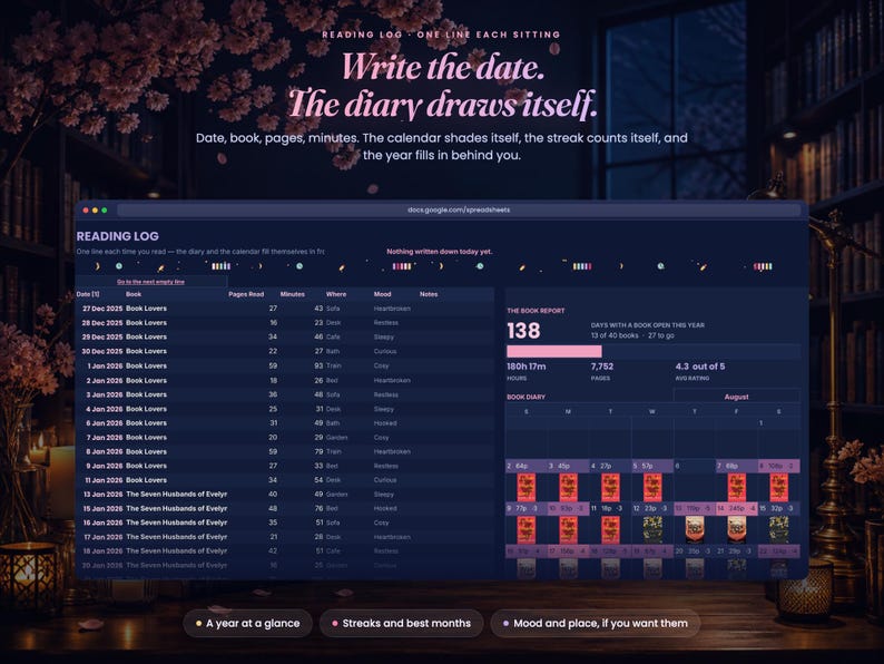 May include: A digital reading log spreadsheet interface displayed on a screen. The dark-themed dashboard features columns for date, book title, pages read, minutes, location, and mood. It includes a book report summary, a calendar view, and text.