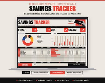 Google Sheets Savings Tracker, Sinking Funds, Debt Payoff (Digital Download)