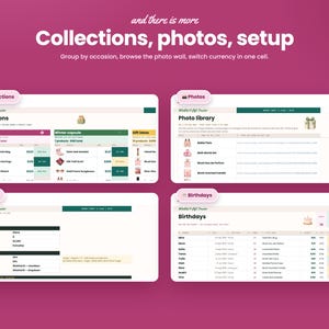 May include: A digital interface display featuring four distinct sections labeled Collections, Photos, Setup, and Birthdays. The layout includes tables with text, icons, and data fields on a dark pink background with white text and small flower icons.