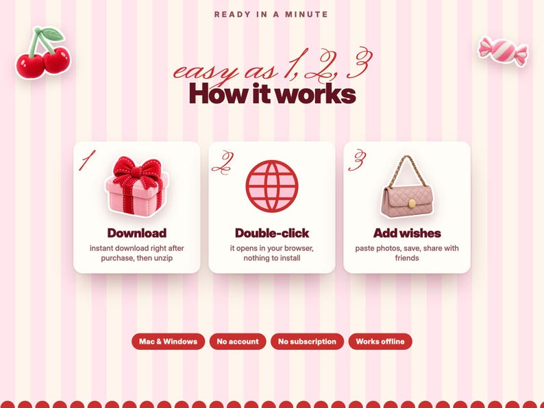 Puede incluir: Una infograf&iacute;a de rayas rosa claro titulada Ready in a Minute, Easy as 1, 2, 3, How it works. Contiene tres cajas blancas con iconos: un regalo rojo, un globo terr&aacute;queo rojo y un bolso acolchado rosa, junto con instrucciones de uso.