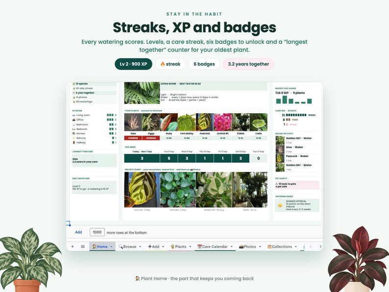 May include: A digital dashboard interface titled Stay in the Habit: Streaks, XP and badges. The screen displays plant care data, including watering scores, levels, a care streak, six badges, and a 3.2 years together counter for plant tracking.