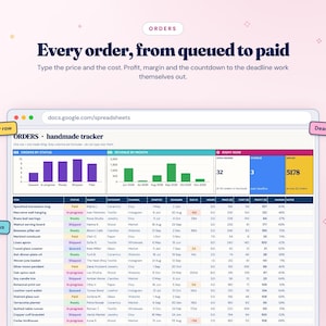 K&ouml;nnte beinhalten: Eine digitale Tabellenkalkulationsoberfl&auml;che mit dem Titel ORDERS handmade tracker, die Spalten f&uuml;r Artikel, Status, Kunde, Kategorie, Kanal, Daten, Stunden, Preis, Kosten, Gewinn und Marge enth&auml;lt. Beinhaltet Balkendiagramme f&uuml;r Auftragsstatus.