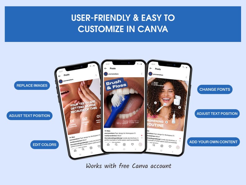 May include: Three smartphones display social media posts with dental care themes, including "Brush & Floss" and "Morening Routine." The image promotes Canva's customisation features, such as replacing images, adjusting text position, and editing colours, with the text "User-Friendly & Easy to Customize in Canva."