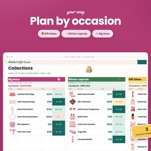 May include: A digital wishlist and gift tracker spreadsheet interface displayed on a dark pink background. The layout features sections for Big buys, Winter capsule, and Gift ideas, with columns for product photos, names, and prices.