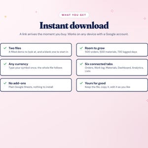 K&ouml;nnte beinhalten: Eine digitale Produktinformationsgrafik mit dem Titel Instant download. Sie listet Funktionen wie zwei Dateien, Raum zum Wachsen, jede W&auml;hrung, sechs verbundene Reiter, keine Add-ons und dauerhaften Besitz auf. Mit Pflanze und Etikett.