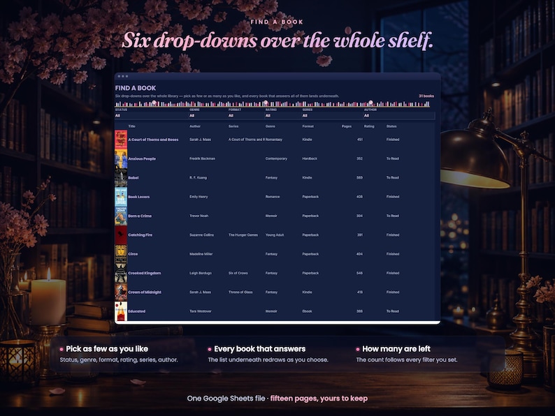 May include: A digital book tracking interface displayed on a dark blue background. The table includes columns for title, author, genre, series, format, pages, rating, and status. It features six drop-down menus for filtering and a book count.