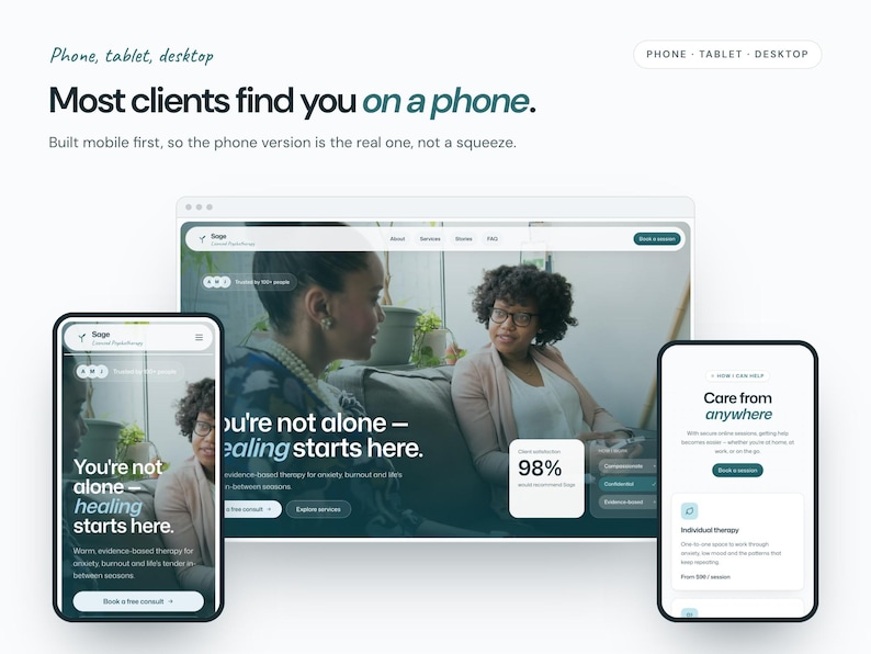 Pu&ograve; includere: Un'interfaccia digitale che mostra il layout di un sito web su un monitor desktop, uno smartphone e un tablet. Il contenuto dello schermo presenta il testo 'Most clients find you on a phone' e 'You're not alone - healing starts here' con due persone.