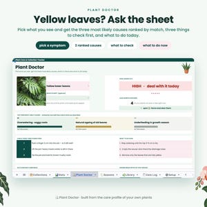 May include: A digital plant care tracker interface titled Plant Doctor with sections for symptom selection, ranked causes, and care instructions. The layout includes text fields, progress bars, and checklists for monitoring plant health and soil moisture.