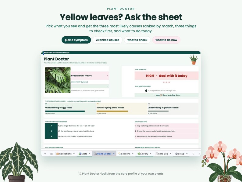 May include: A digital plant care tracker interface titled Plant Doctor with sections for symptom selection, ranked causes, and care instructions. The layout includes text fields, progress bars, and checklists for monitoring plant health and soil moisture.