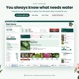 May include: A digital plant care and collection tracker dashboard interface featuring text headers like Plant Home, statistics for 676 plants, a plant of the day section, and a calendar view with color-coded status indicators for watering needs.