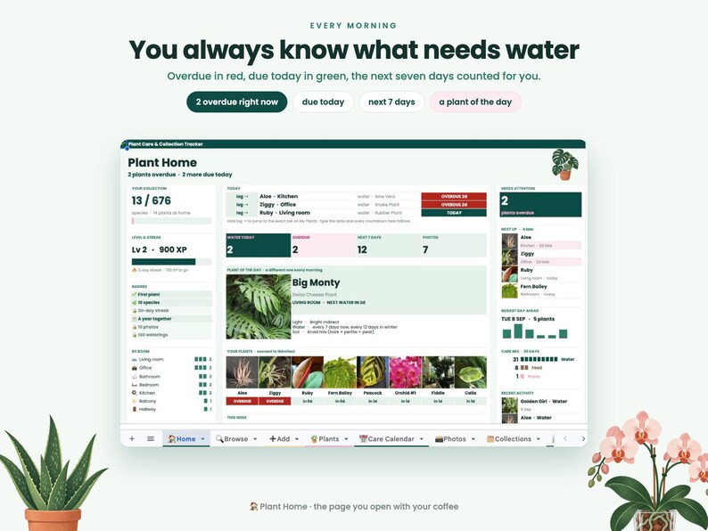 May include: A digital plant care and collection tracker dashboard interface featuring text headers like Plant Home, statistics for 676 plants, a plant of the day section, and a calendar view with color-coded status indicators for watering needs.