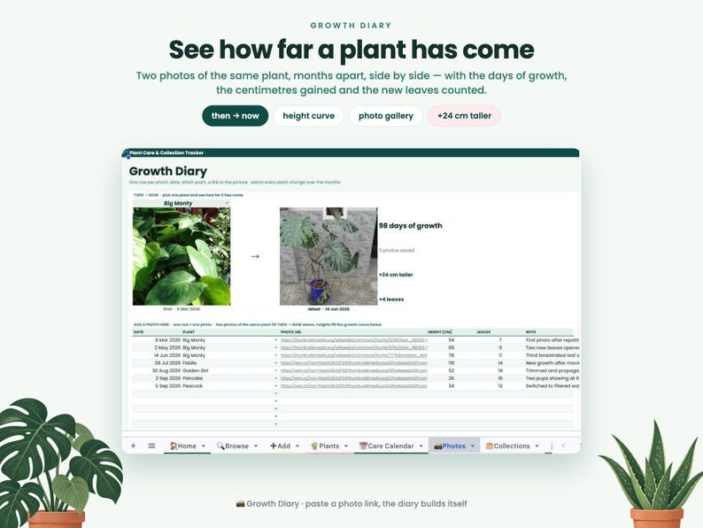 May include: A digital plant growth tracker interface titled Growth Diary. It displays side-by-side photos of a plant, 98 days of growth, +24 cm taller, and +4 leaves. Below is a table tracking plant names, dates, photo links, height in cm, days, and notes.