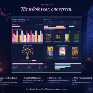 May include: A digital reading dashboard interface titled The whole year, one screen. It features a dark blue background with pink and light blue accents, displaying book covers, reading progress charts, a blossoming tree graphic, and statistics.