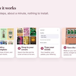 May include: An infographic titled How it works, Four steps, about a minute, nothing to install. It displays four numbered steps: 1. Pick a template, 2. Drop in your covers, 3. Type your words, and 4. Save the MP4, each with corresponding visual examples.