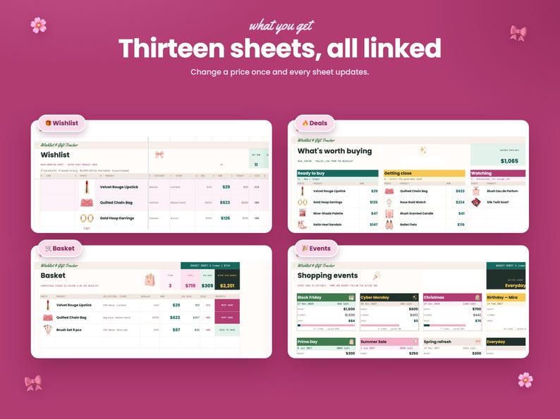 May include: A digital spreadsheet template featuring thirteen linked sheets for tracking wishlists, deals, baskets, and shopping events. The interface displays tables with columns for items, prices, and status, set against a dark pink background.