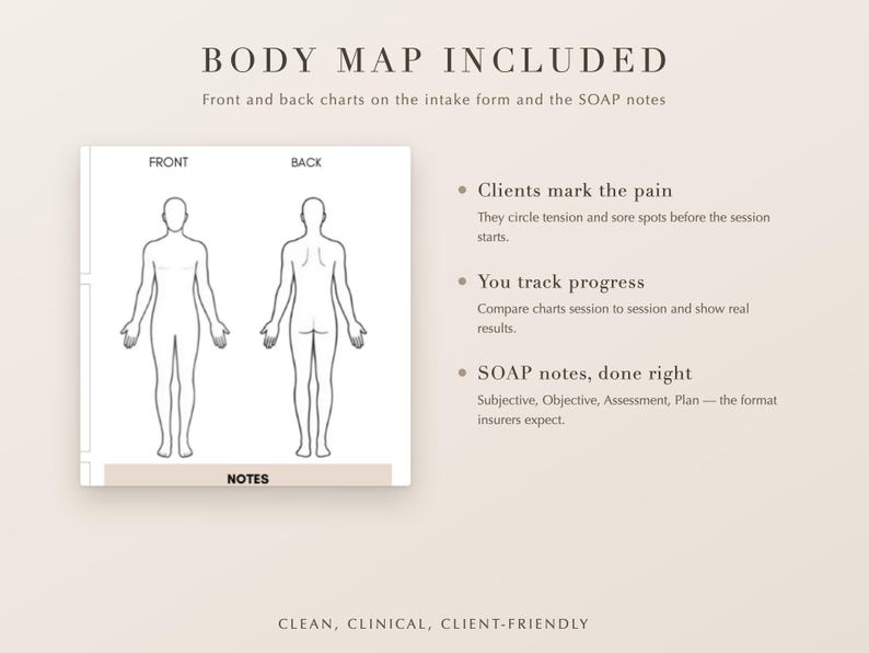 Massage Therapy Forms Bundle, Editable Canva Template, Client Intake, Consent, SOAP Notes, Printable A4 immagine 8