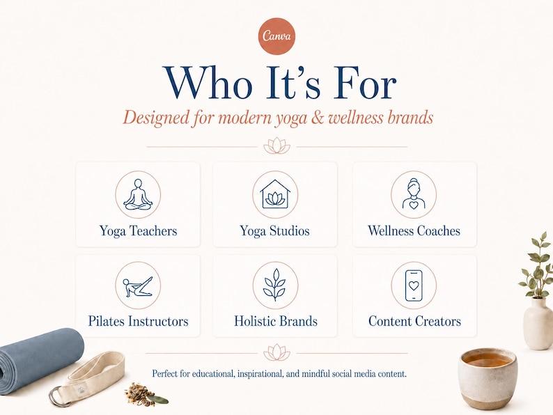 May include: A promotional graphic with the text "Who It's For" and the Canva logo. It lists target audiences for yoga and wellness brands, including yoga teachers, studios, and content creators. A yoga mat and accessories are in the lower left.