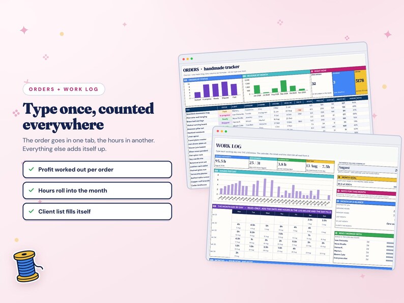 K&ouml;nnte beinhalten: Eine digitale Tabellenkalkulationsoberfl&auml;che zur Verfolgung von handgefertigten Bestellungen und Arbeitsprotokollen. Die Anzeige enth&auml;lt Diagramme, Tabellen und Datenfelder mit dem Text "ORDERS + WORK LOG" und "Type once, counted everywhere".