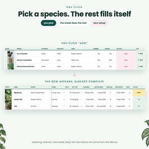 May include: A digital interface for plant care tracking featuring the text Pick a species. The rest fills itself. It displays two tables showing plant species, care requirements, and automated scheduling columns with buttons labeled add.