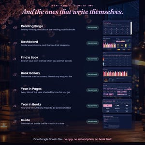 May include: A digital reading tracker interface displayed on a dark background, featuring sections titled Reading Bingo, Dashboard, Find a Book, Book Gallery, Year in Pages, Year in Books, and Guide, each labeled with the text Fills Itself.