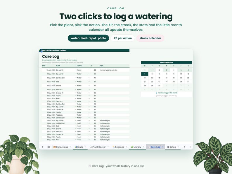 May include: A digital plant care log interface featuring a table with columns for date, plant, action, XP, and notes. The screen displays a September 2024 calendar, navigation tabs for collections, stats, and library, and the text Two clicks to log a watering.