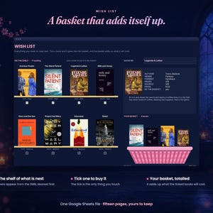 May include: A digital interface titled WISH LIST featuring a grid of book covers with checkboxes to add items to a pink basket. The layout displays book titles, author names, and a summary section showing total costs and book details in a dark theme.