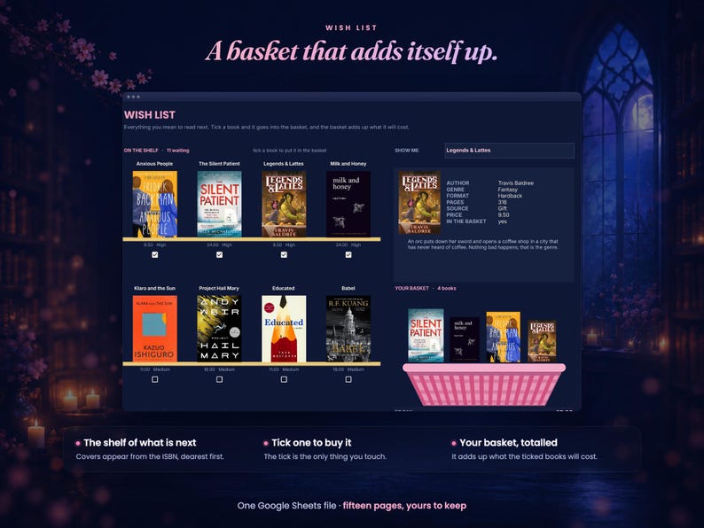 May include: A digital interface titled WISH LIST featuring a grid of book covers with checkboxes to add items to a pink basket. The layout displays book titles, author names, and a summary section showing total costs and book details in a dark theme.