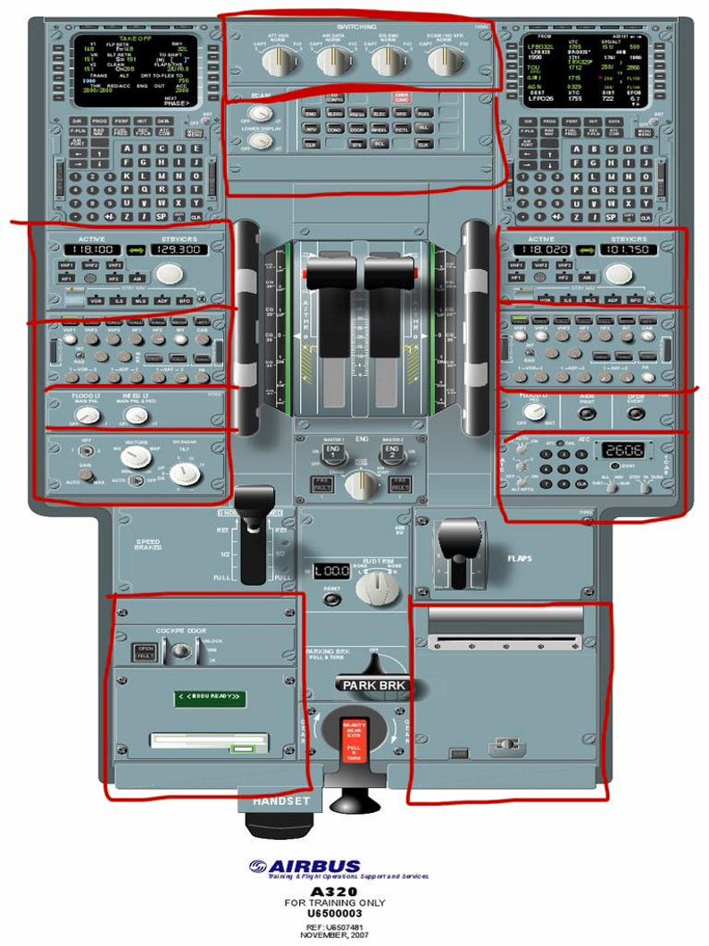 Airbus A320 Pedestal Panels - Etsy