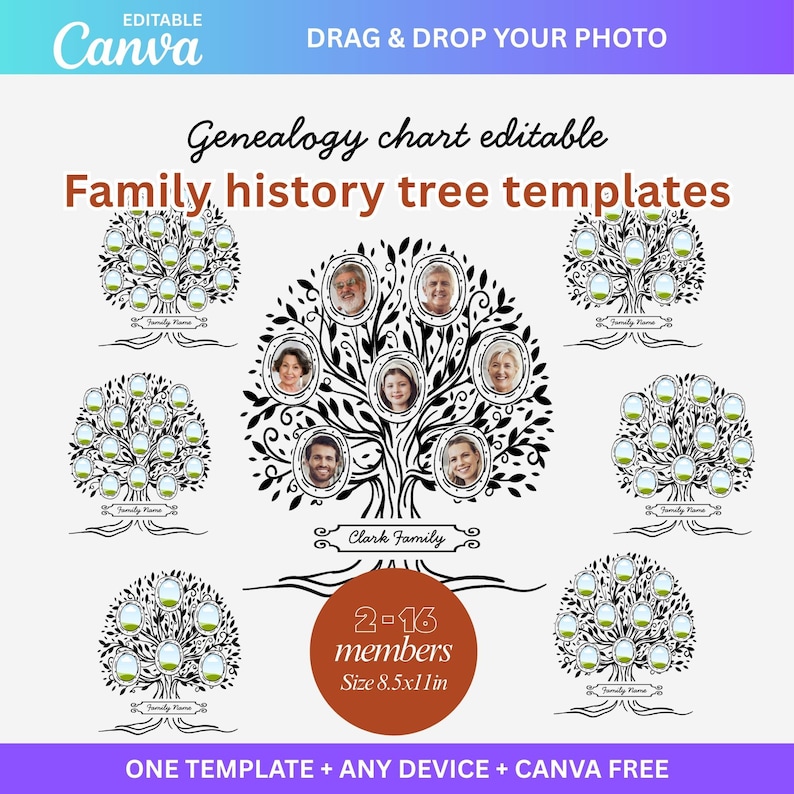 Family Tree Template for Genealogy – Editable Canva Family History ...