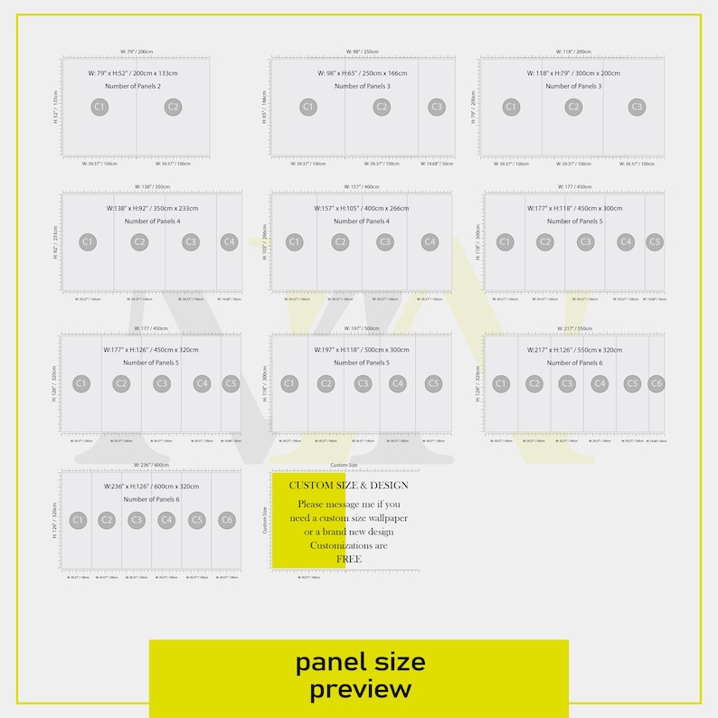 Pu&ograve; includere: Una tabella di anteprima delle dimensioni dei pannelli per carta da parati con undici opzioni di layout con larghezze e altezze variabili in pollici e centimetri, da 79x52 a 236x126 pollici, pi&ugrave; un riquadro informativo per dimensioni personalizzate.