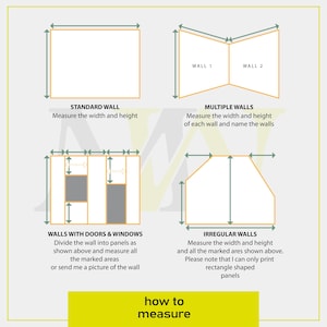 Pu&ograve; includere: Un diagramma didattico intitolato how to measure, con quattro illustrazioni che mostrano come misurare pareti standard, pareti multiple, pareti con porte e finestre e pareti irregolari, usando frecce per indicare le dimensioni di larghezza e altezza.