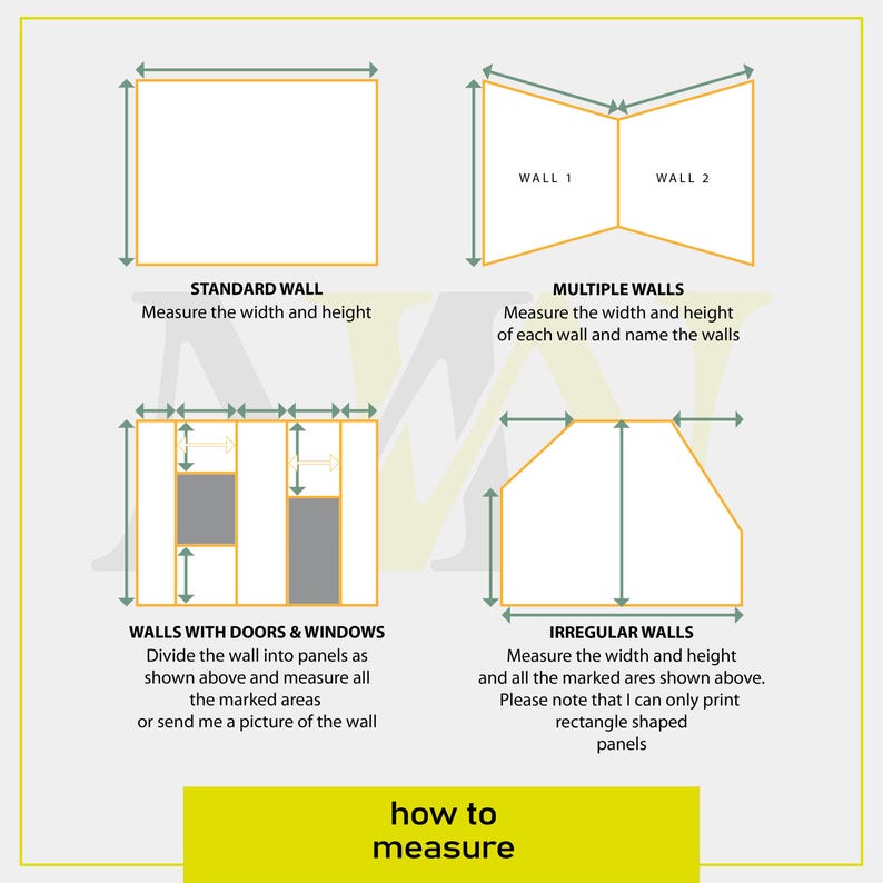 Pu&ograve; includere: Un diagramma didattico intitolato how to measure, con quattro illustrazioni che mostrano come misurare pareti standard, pareti multiple, pareti con porte e finestre e pareti irregolari, usando frecce per indicare le dimensioni di larghezza e altezza.