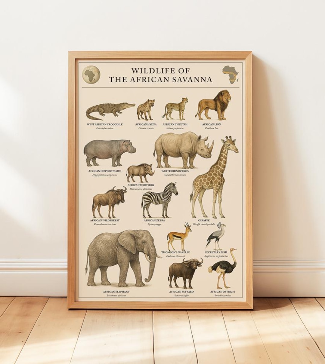 African Wildlife Poster - Vintage Animal Illustration