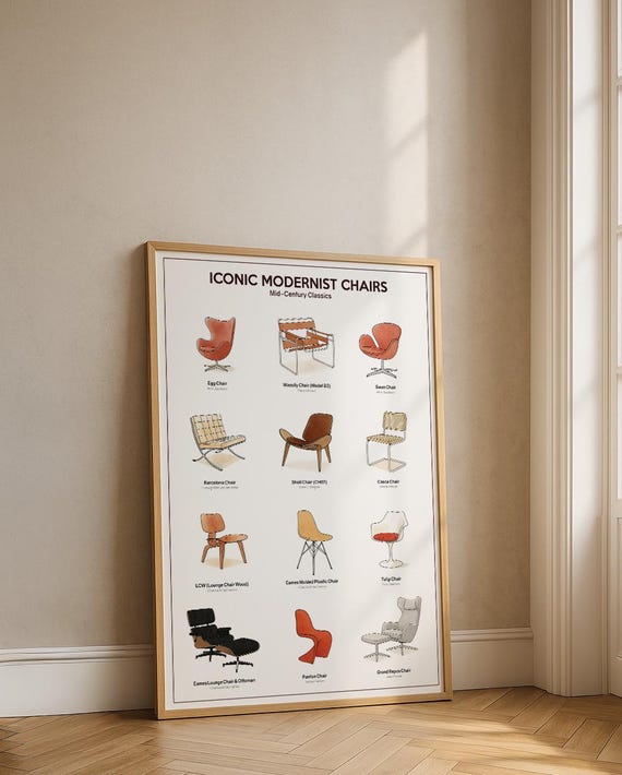 Iconic Modernist Chairs Poster - Mid-century Furniture