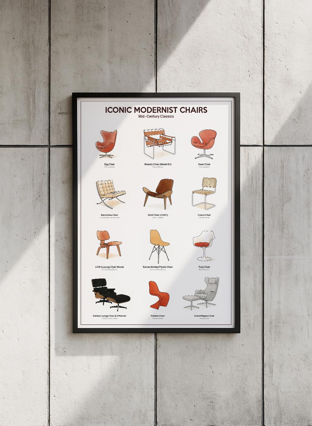 Iconic Modernist Chairs Poster - Mid-century Furniture