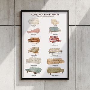May include: A framed poster titled "Iconic Modernist Pieces" showcasing 20th-century sofa designs. The poster features hand-drawn illustrations of various sofa styles, including the Polar Bear Sofa, Togo Sofa, and Marshmallow Sofa.