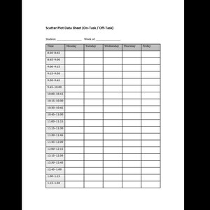 May include: A white paper titled "Scatter Plot Data Sheet (On-Task/Off-Task)" with a grid for tracking time and days of the week. The sheet includes time slots from 8:30 to 1:30, with spaces for Monday through Friday.