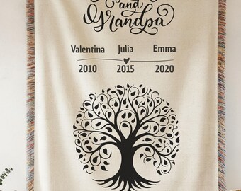 Personalized Grandparents Family Tree Woven Tapestry – Custom Grandma & Grandpa Gift Grandchildren Names Blanket | Family Tree Wall Hanging