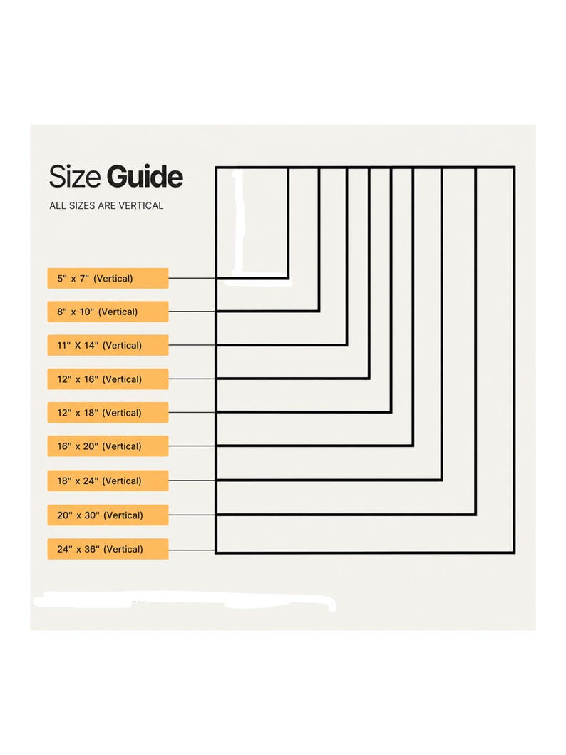 May include: A size guide chart featuring black outlines of nested rectangles on a light background. Text includes Size Guide, ALL SIZES ARE VERTICAL, and specific dimensions in inches: 5x7, 8x10, 11x14, 12x16, 12x18, 16x20, 18x24, 20x30, and 24x36.