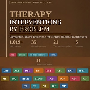 Terapiintervention utifrån problem, arbetsblad för psykisk hälsa, rådgivningsformulär, Excel, Google Sheets, HTML (digital nedladdning)