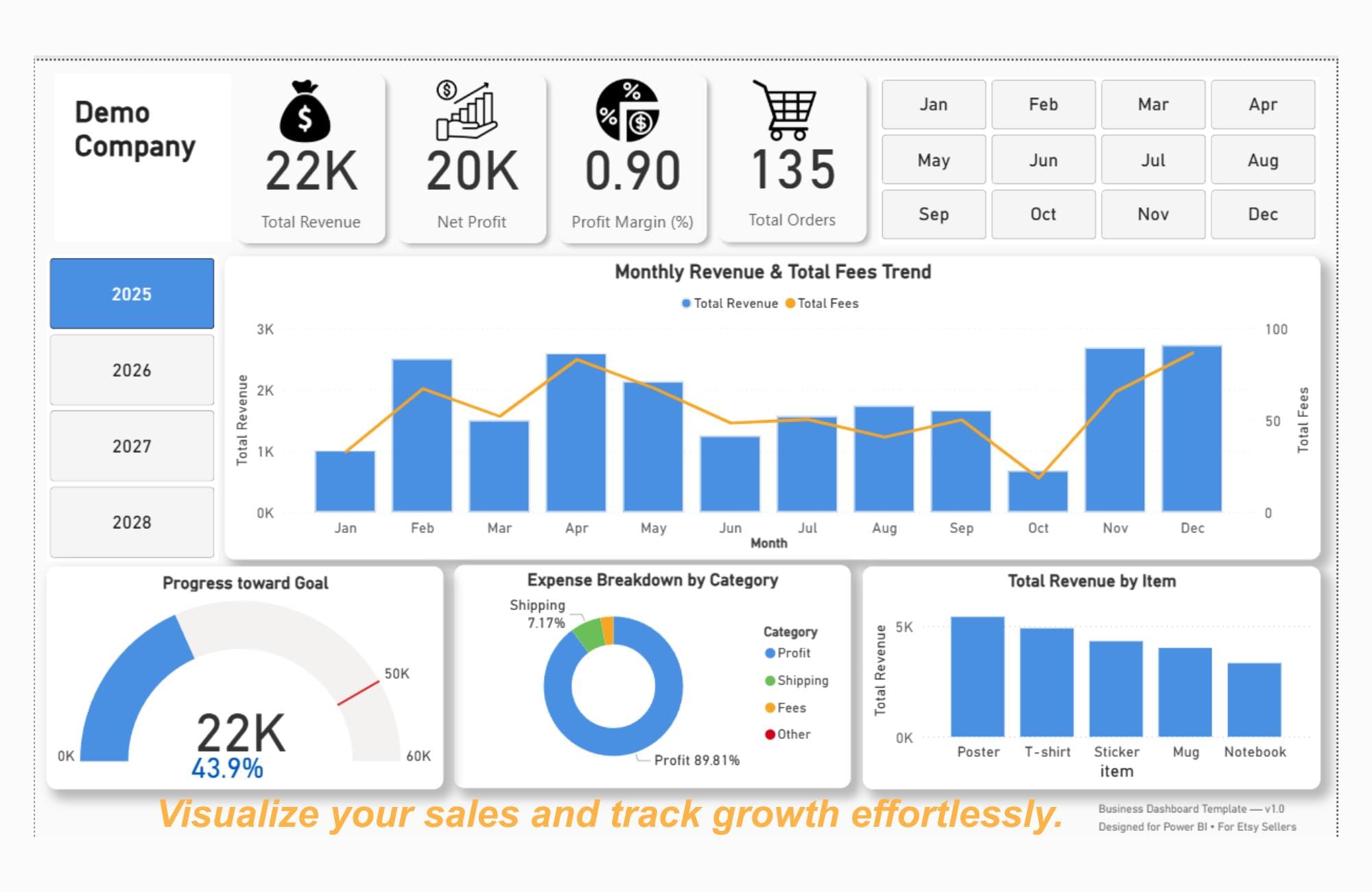 Etsy Sales Dashboard – Power BI Template for Sellers (CSV Ready) - Etsy