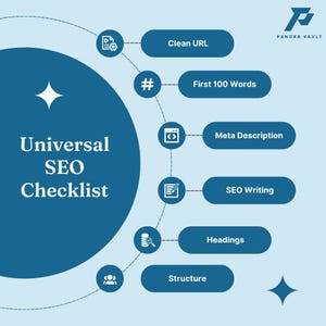 SEO Checklist PDF | Keyword Research + On-Page + Technical | Audit Scorecard | Website & Shopify SEO