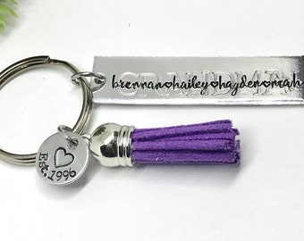 Gifts for Grandmothers, Mother's Day gift Ideas, Best gifts for MOM, Grandma keychain, Nana, Mimi, Gigi, Personalized gifts