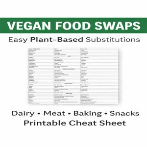 Vegan Food Swap Cheat Sheet | Easy Plant-Based Substitutions for Dairy, Meat & Baking | Printable PDF