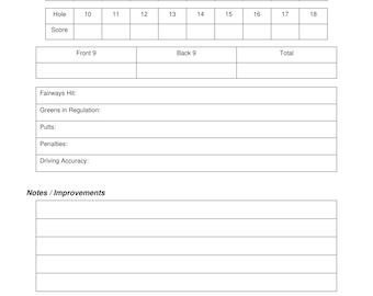 Golf Scorecard und Performance Tracker | Druckbares Golf Log | Ergebnis und Statistik Blatt | A4 & US Letter PDF